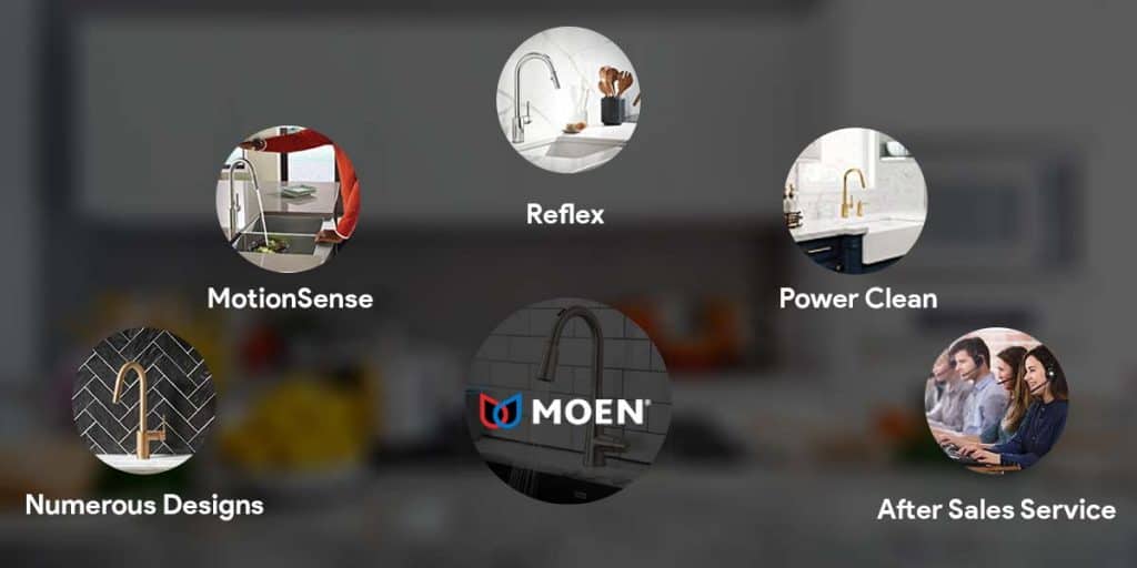 Signature Features of Moen Kitchen Faucets
