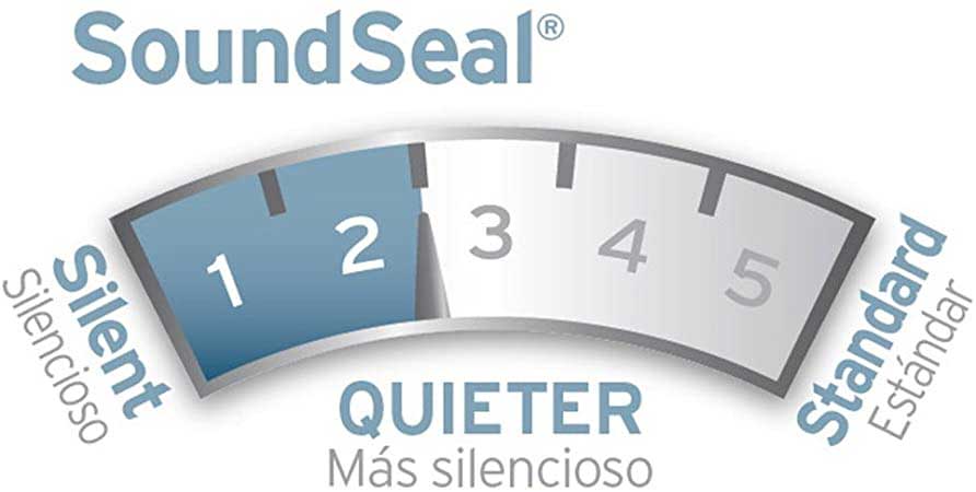 Sound Seal technology-Waste king vs Insinkerator
