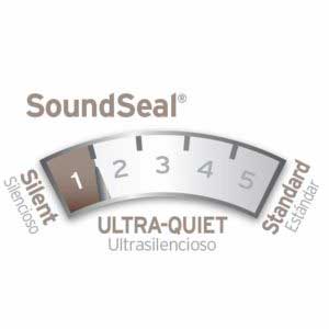 Sound masking technology of quietest garbage disposals