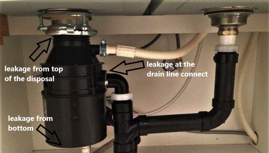 garbage disposal leaks water in kitchen