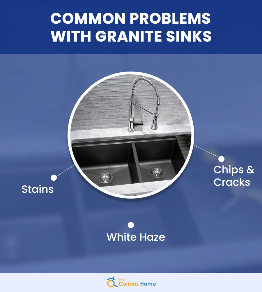 Common Problems With Granite Sinks